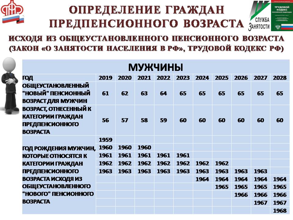 Для всеобщего информирования